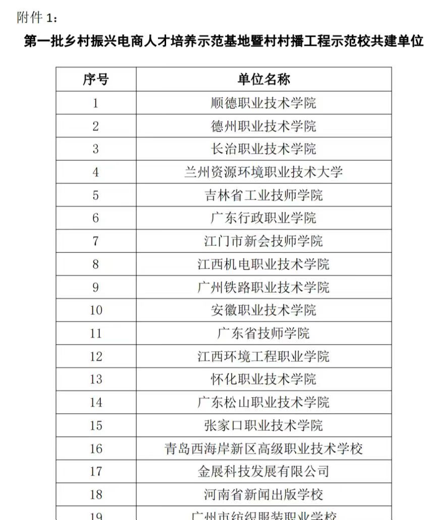 微信图片_20230214163920.jpg 微信图片_20230214163920.jpg