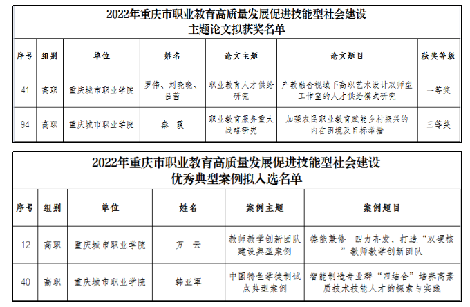 QQ截图20230523175915.png QQ截图20230523175915.png